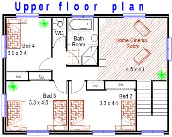 newhome design